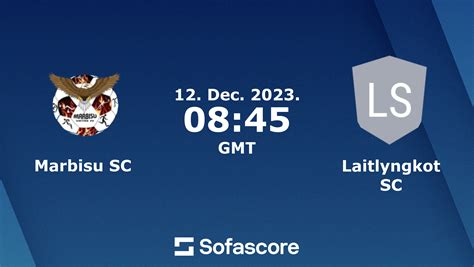 Laitlyngkot SC .